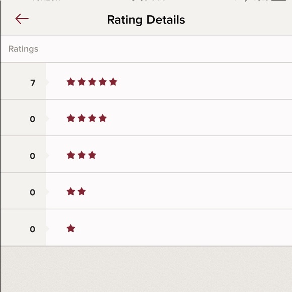 TOP RATED SELLER!!              💕MEET YOUR POSHER - Picture 5 of 5